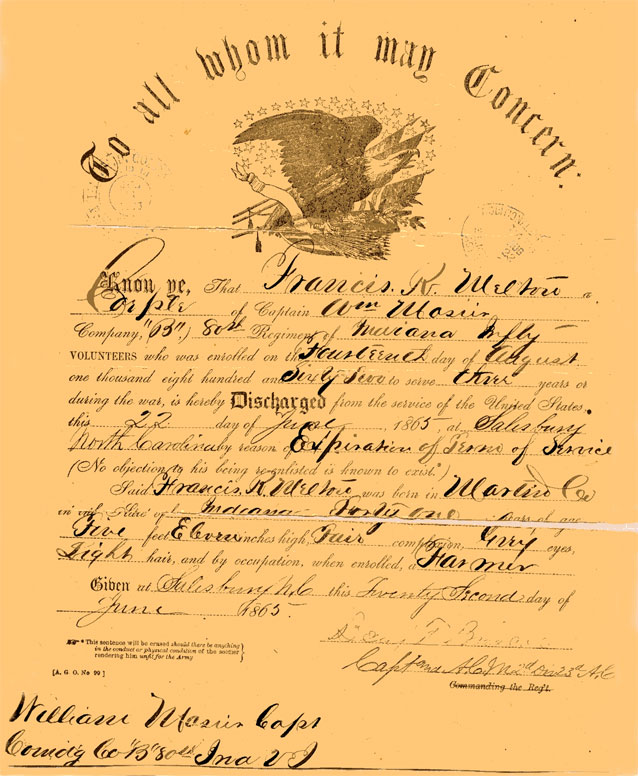 US Army Discharge Papers for Corporal Francis R. Melton of Co. B, 80th Indiana Volunteer Infantry, 1865